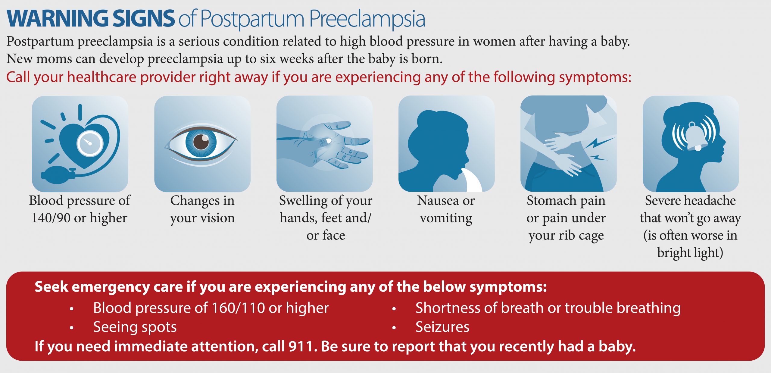 Postpartum Preeclampsia graphic