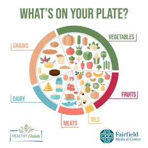 Healthy Plate_social media graphic
